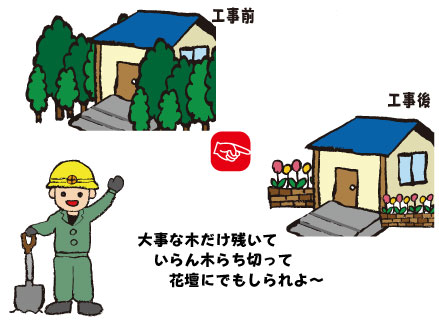 スロープ工事:::高齢者の方は階段は何かと不便ですよね。
スロープであれば安心して玄関まで歩けます。
そこで、スロープの必要性や利便性、スロープの勾配・幅、
外構リフォーム等について詳しく説明しに伺います! 庭木の伐採・・手入れが行き届かず荒れた庭木でお困りではないですか 伐採(根元から切る)も一つの選択肢です!